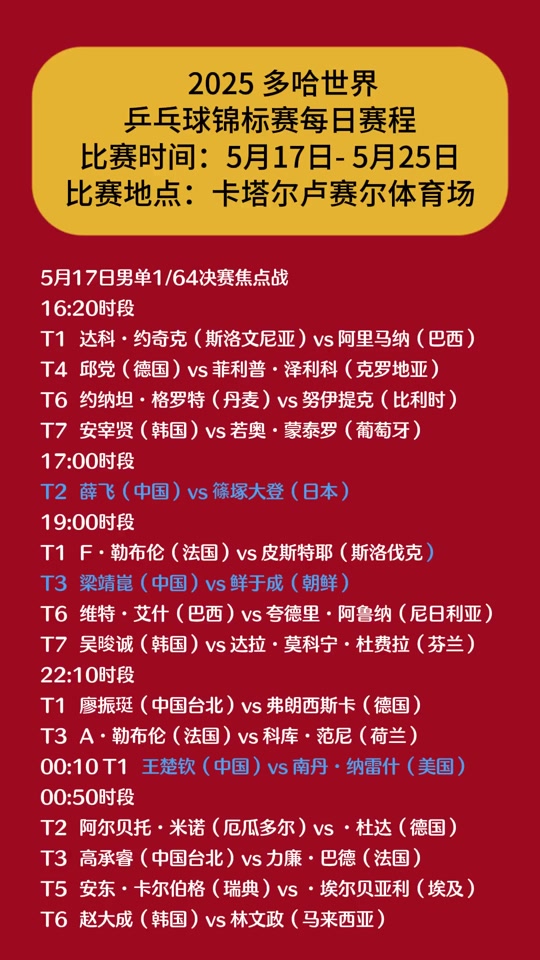 米兰体育-2025世俱杯最新赛程公布