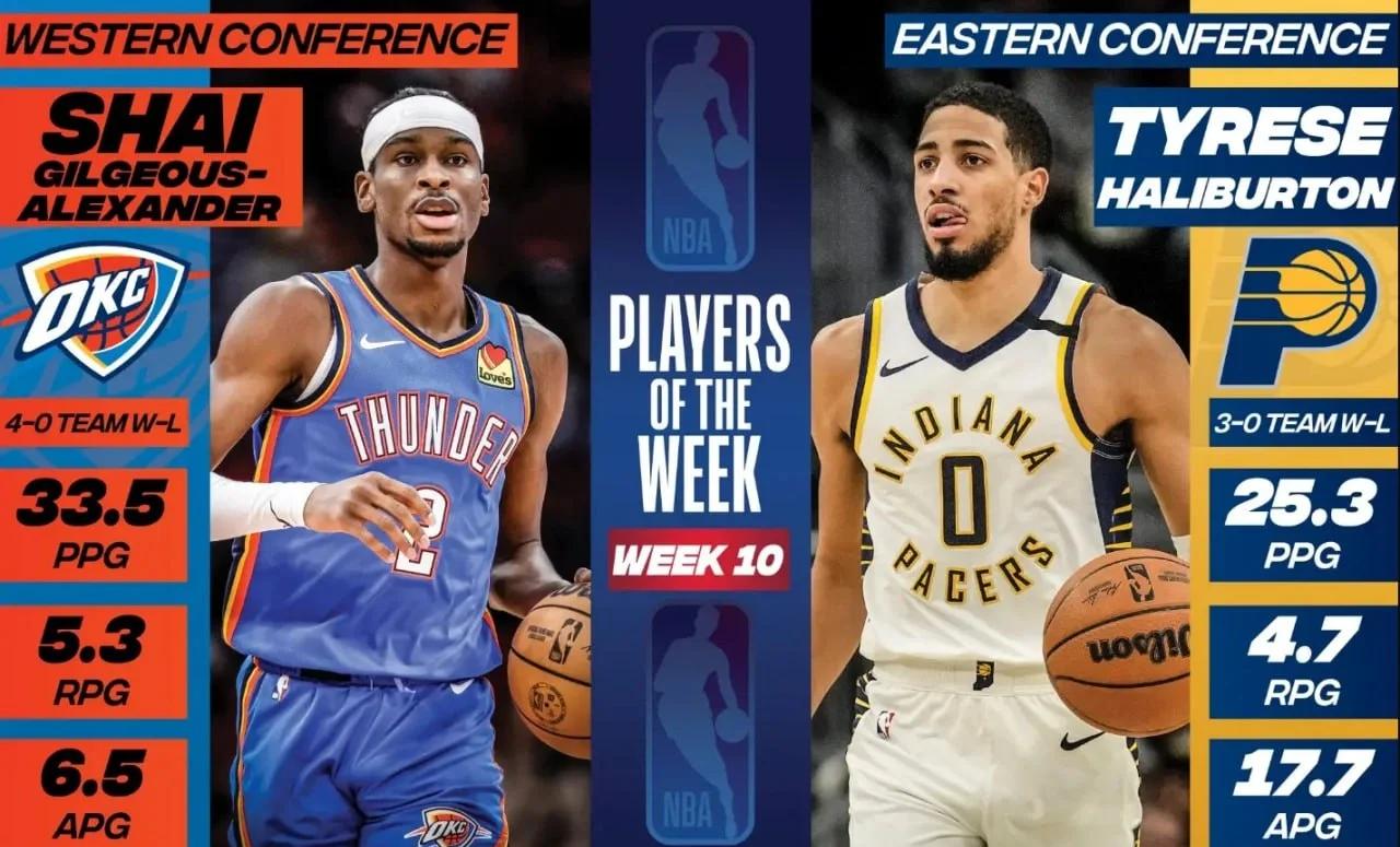 米兰体育-恭喜!亚历山大荣膺ESPY年度最佳男运动员+最佳NBA球员