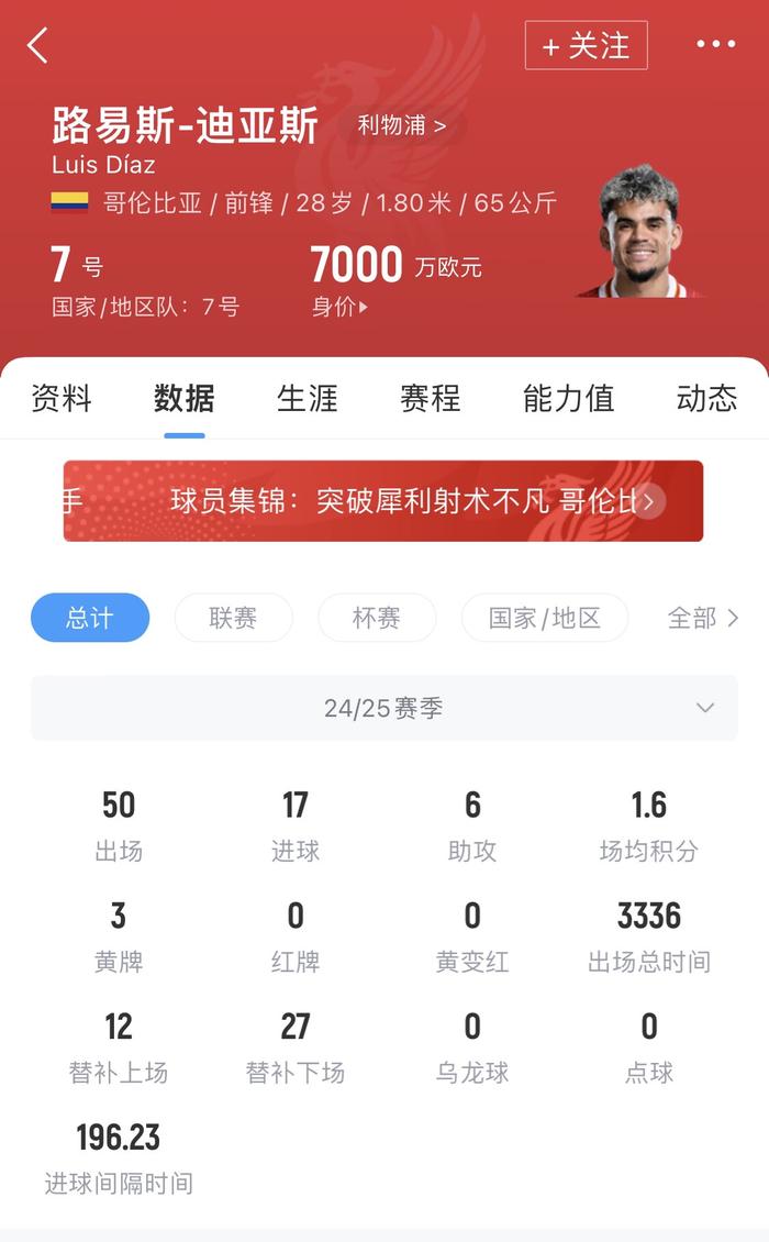 包含西媒：巴萨盼望迪亚斯施压利物浦但他啥实际的也没干的词条