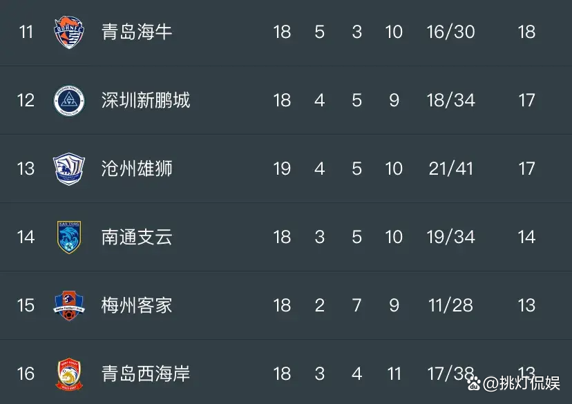 米兰体育-关于今晚19:30中央五套直播节目表:CCTV5CCTV5+节目赛事单东亚足球赛的信息