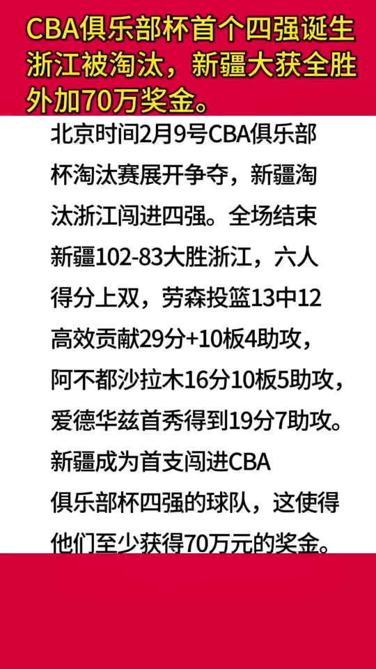 米兰体育-包含CBA俱乐部杯为CBA联赛提升媒体合作效果提供支持的词条