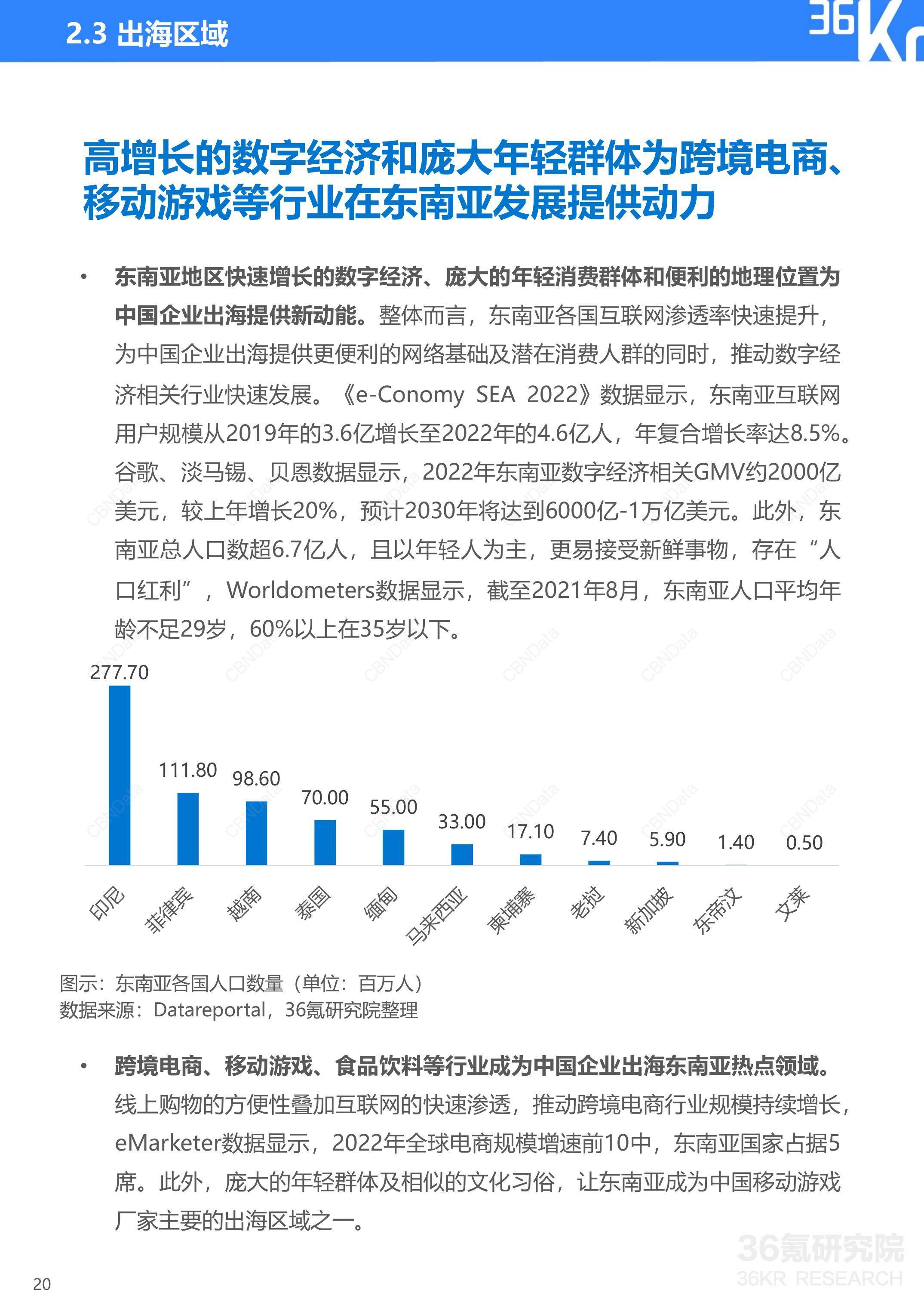 关于中国电竞产业报告发布：上海办赛优势明显，中国电竞出海升级的信息
