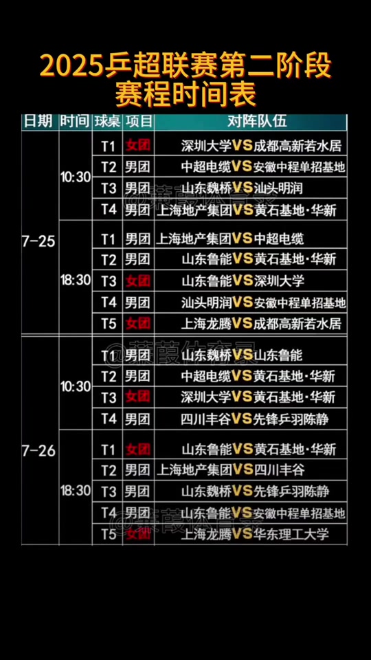 米兰体育-关于再创新高！2025PNC-CHN创造PCL赛区历史最佳战绩的信息