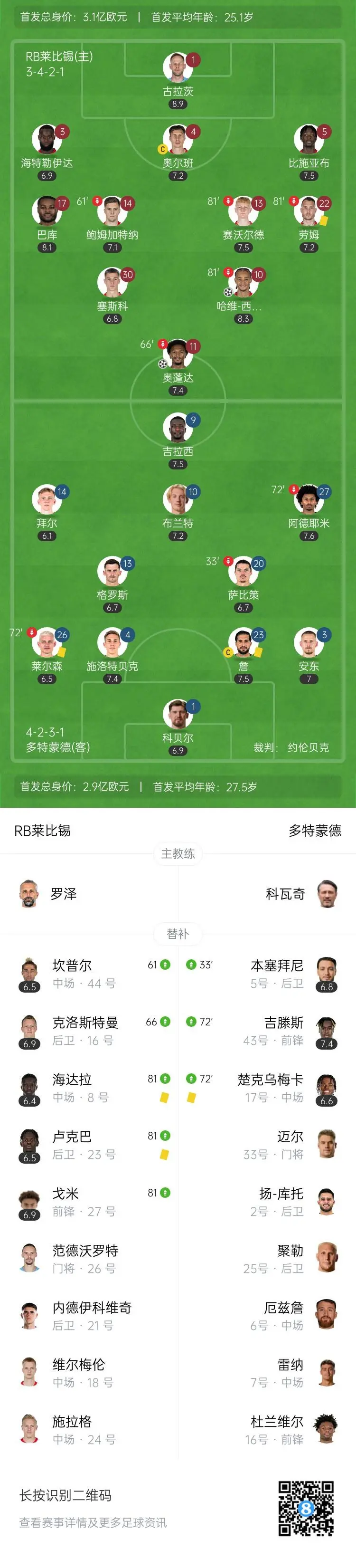 关于莱比锡RB将在主场迎战尤文图斯，胜者晋级的信息